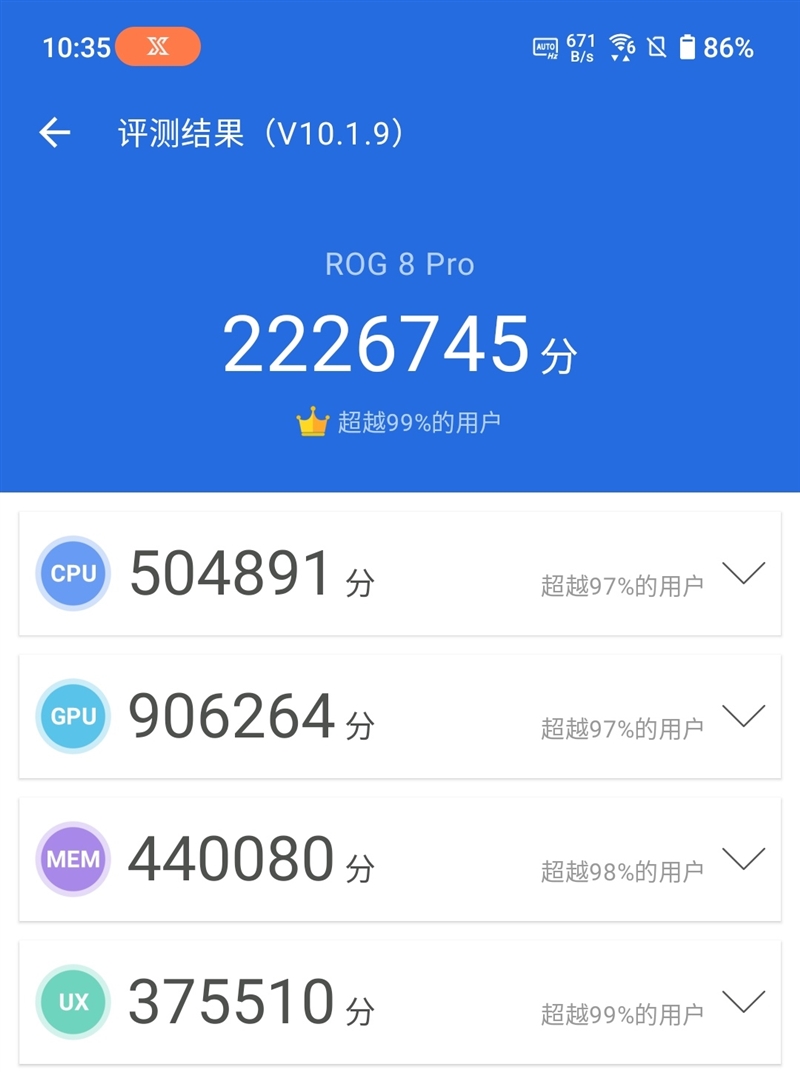 测：功耗低到离谱 这才是真正的驯龙高手亚游ag电玩ROG游戏手机8 Pro评(图3)